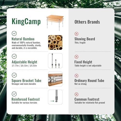KingCamp Bamboo Folding Camping Table, 4-Fold Adjustable Outdoor Table - Image 5