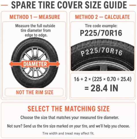 30-31 inch Spare Tire Cover, Universal Fit - Image 2