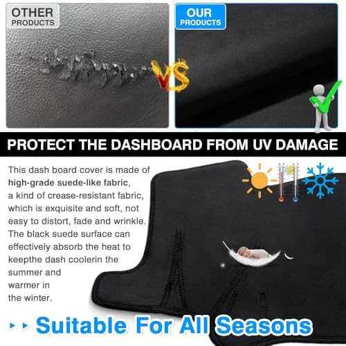 Cartist Dash Cover Only for Ford Bronco Sport 2021-2022 Dashboard Cover Mat - Image 5