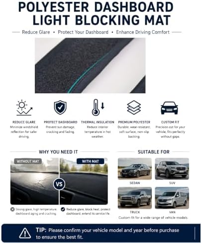 Dashboard Mat Cover for Toyota Highlander 2020 2021 2022 2023 2024 2025 Nonslip - Image 3