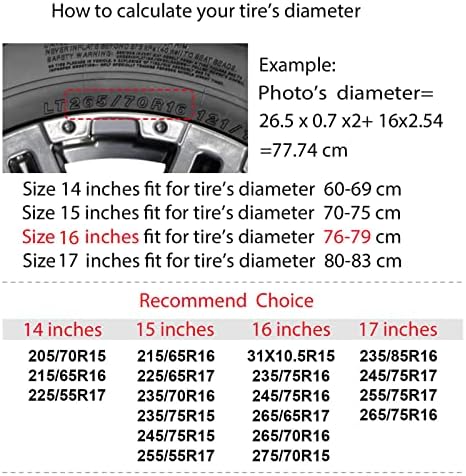 Donut Spare Tire Cover with Backup Camera Hole Wheel Tire Cover Fit Trailer - Image 6