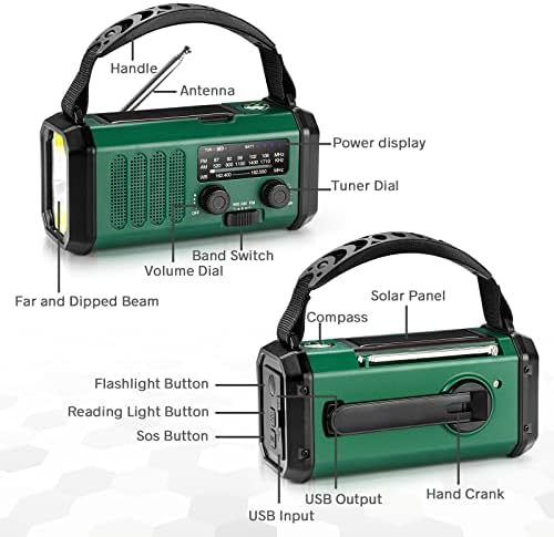Leaton Hand Crank Emergency Radio, NOAA Weather Radio AM/FM - Image 5