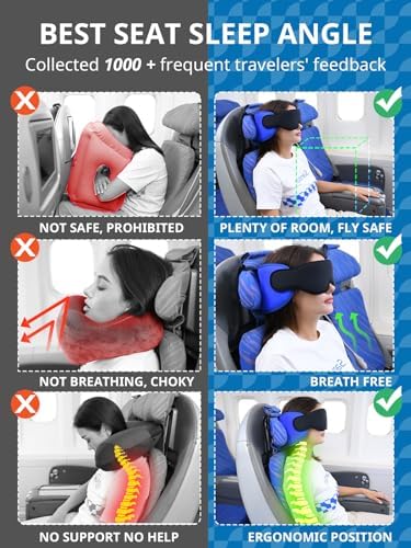 SARISUN Travel Pillows for Airplanes, Stable Head Support, Travel Essential - Image 2