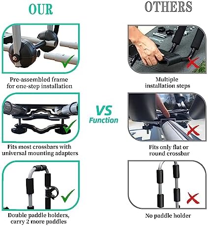 Kayak Roof Rack 4-in-1 Folding Adjustable Bilateral J-Shaped Roof Rack - Image 5