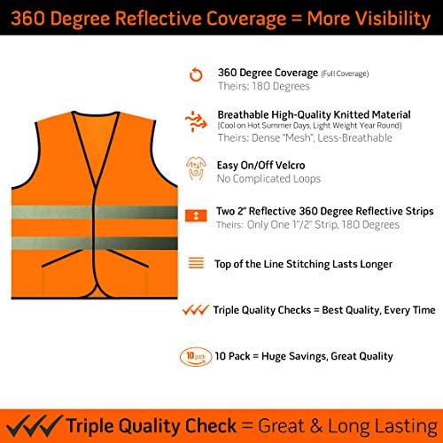 PeerBasics Pocket Safety Vest Bulk Pack Reflective High Visibility Men Women - Image 2