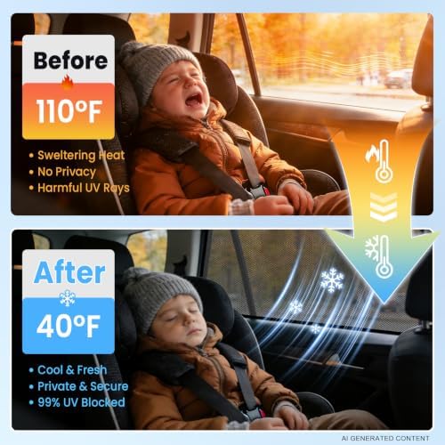 KUST Car Window Shades for 2017-2023 Mazda CX5 CX-5 Accessories, Breathable - Image 4