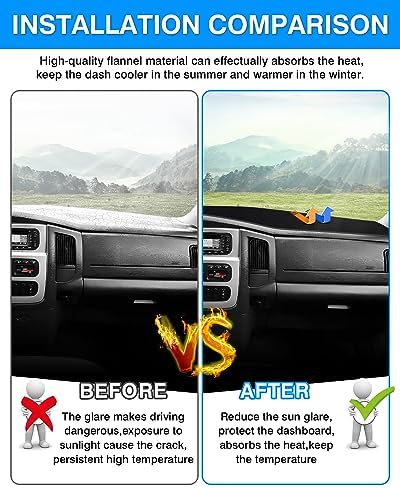 Autorder Dashboard Cover Mat for 2002-2005 Dodge Ram 1500 & 2003-2005 2500/3500 - Image 3