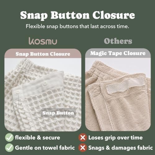 Luxury Organic Japanese Cotton Waffle Body Towel Wrap - Image 3