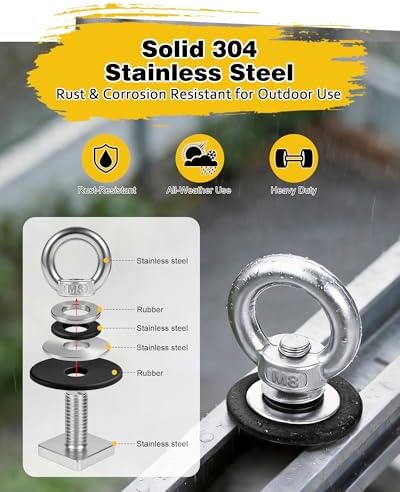 T Track Mount Tie Down Anchor for Roof Rack, M8 Heavy Duty Ring Shaped Eye Bolt - Image 5