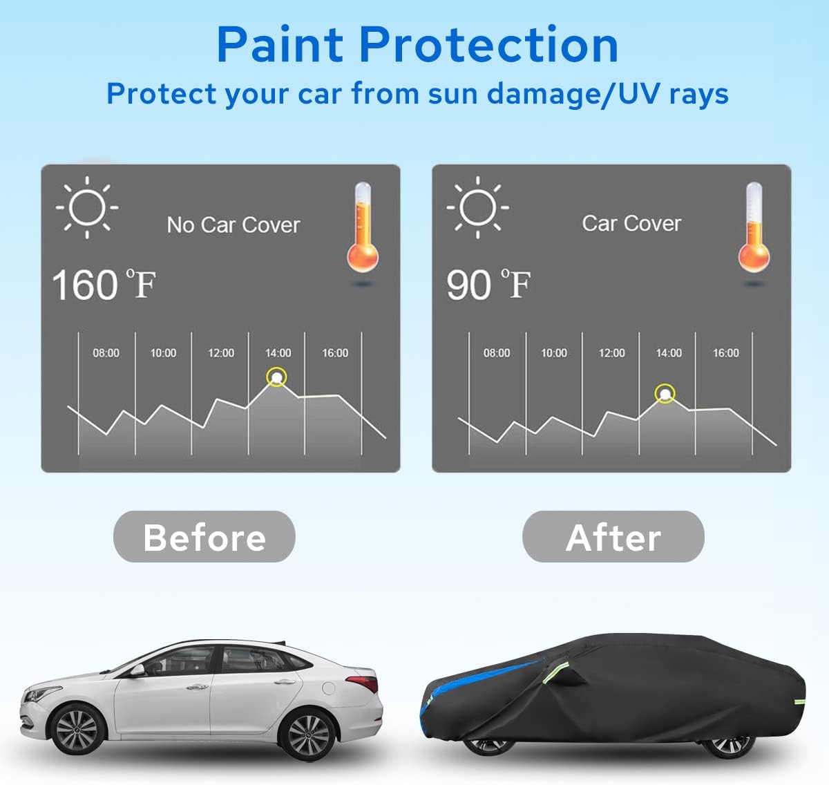 Avecrew Car Cover Waterproof All Weather for Automobiles, Outdoor Heavy Duty Full Exterior Covers for Sedan(186"-193")