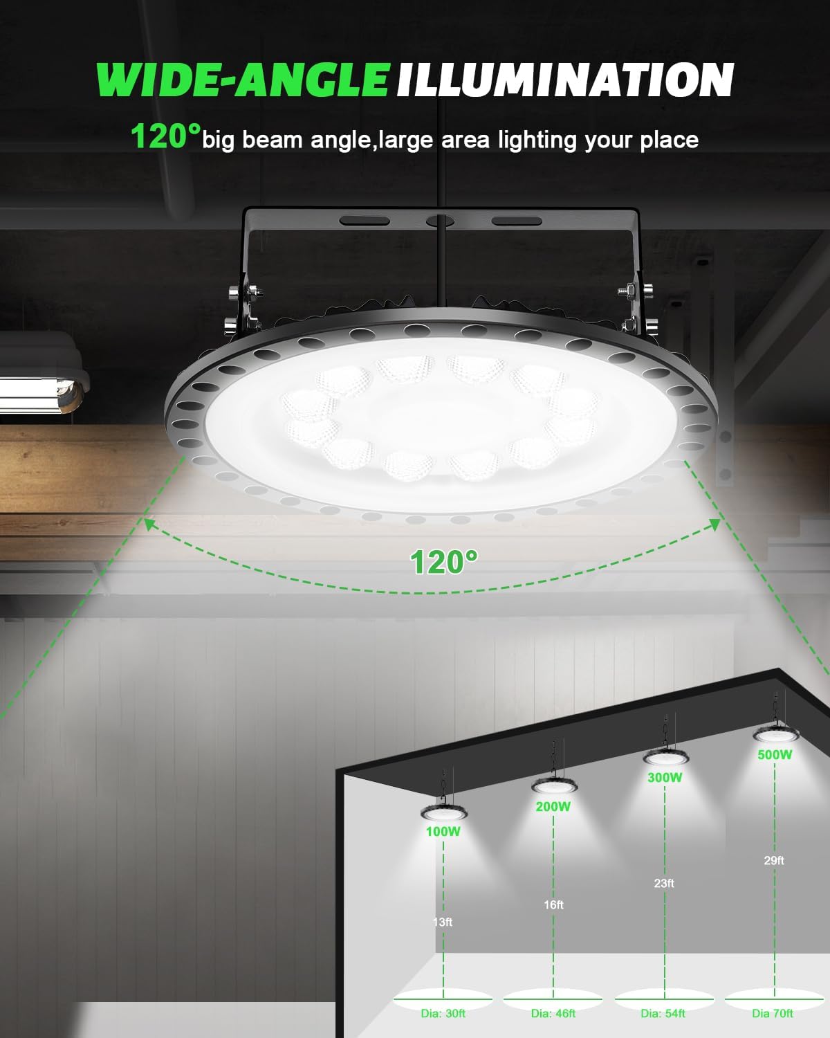 Viugreum High Bay LED Shop Lights, 100W UFO LED High Bay Light 10,000LM 120V LED High Bay Lights 5000K Daylight, Alternative to 450W MH/HPS for Garage Workshop Barn Factory Warehouse - 15 Pack