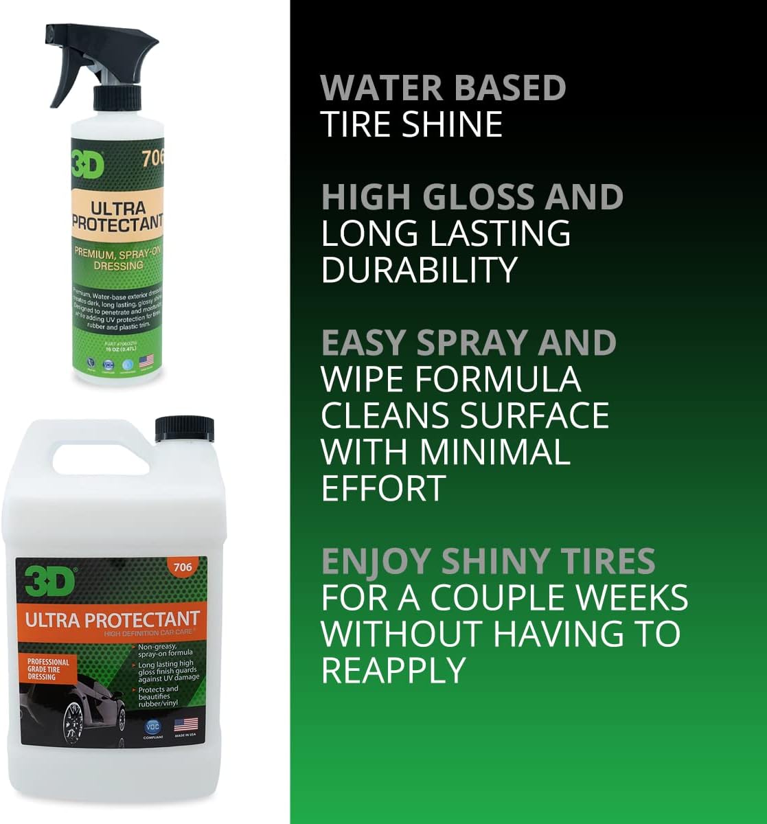 3D Ultra Protectant Tire Shine Spray – Water-Based High Gloss Tire Dressing | Long Lasting UV Protection for Rubber & Vinyl | No Sling | Made in USA |16 oz