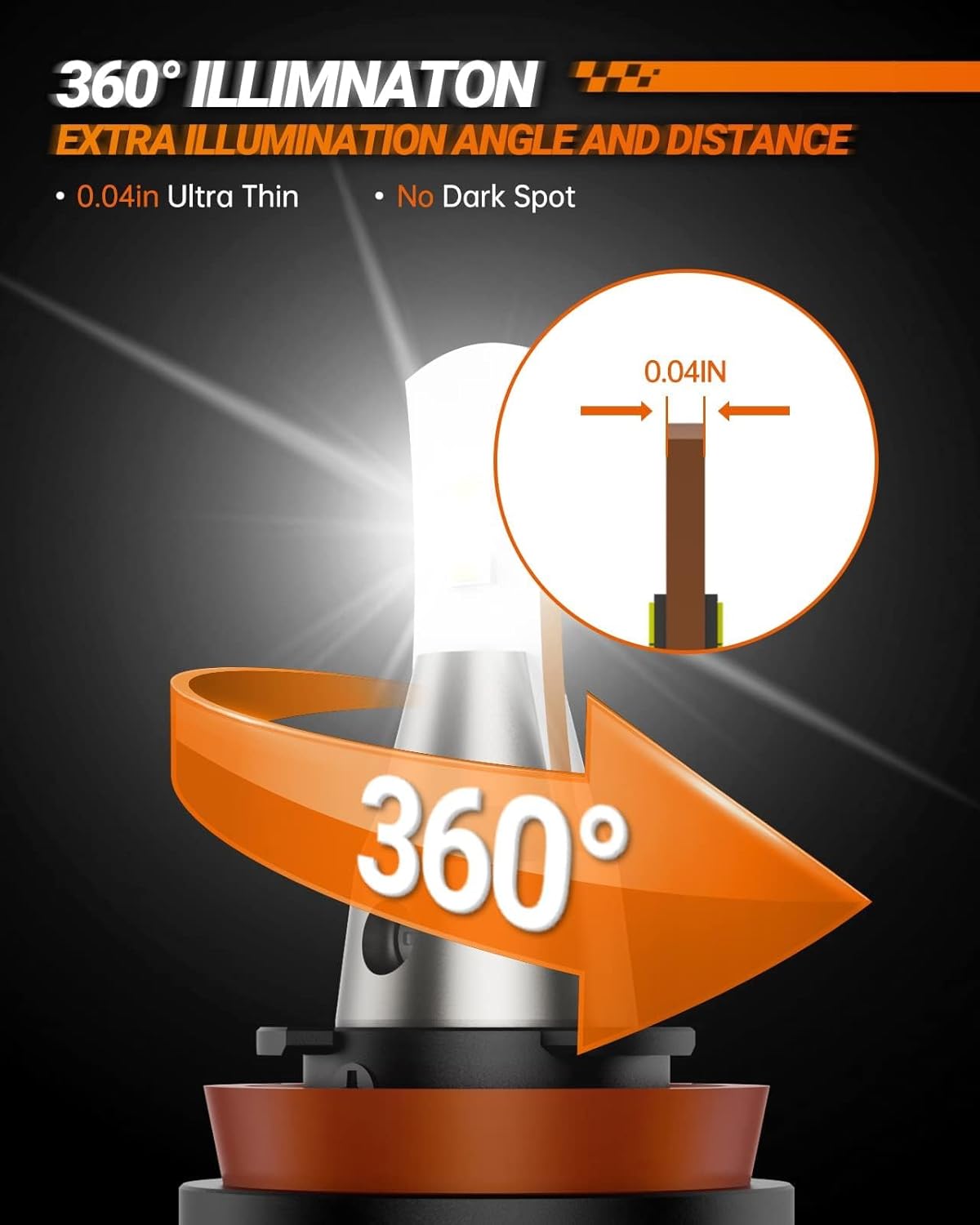 SEALIGHT 9005/HB3 Bulbs for Fog, 36000LM Super, L2 9005/HB3 Fog Light Driving Bulbs, 800% Brighter with 9005 Light Bulbs, 50000+ Hours Lifspan, 15000RPM Cooling Fan, IP68, Play and Plug, Pack of 2