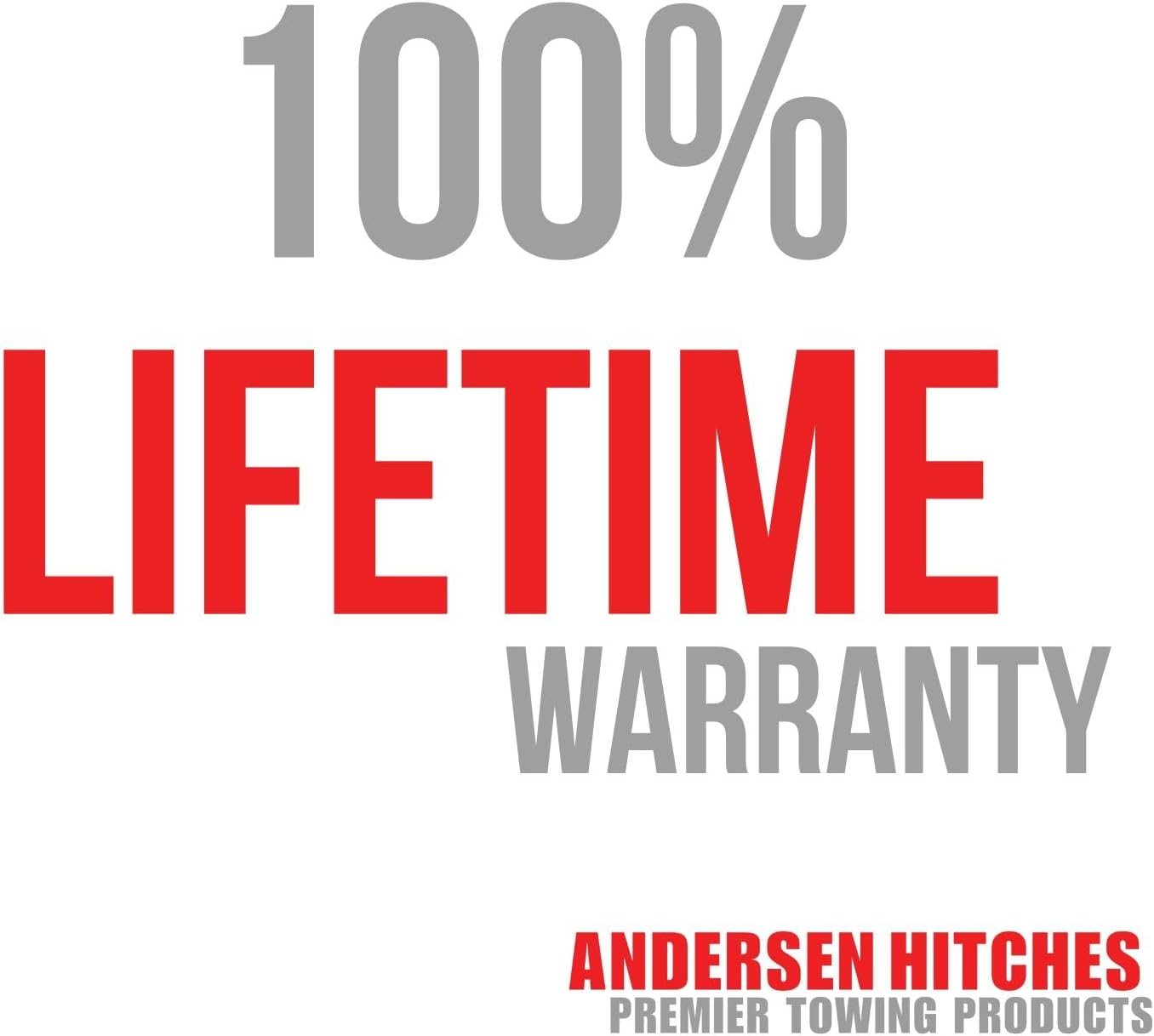 ANDERSEN HITCHES | RV Accessories | 6-Pack Trailer Jack Blocks w/ Free Clean Step | Leveling Block Chocks | 3608