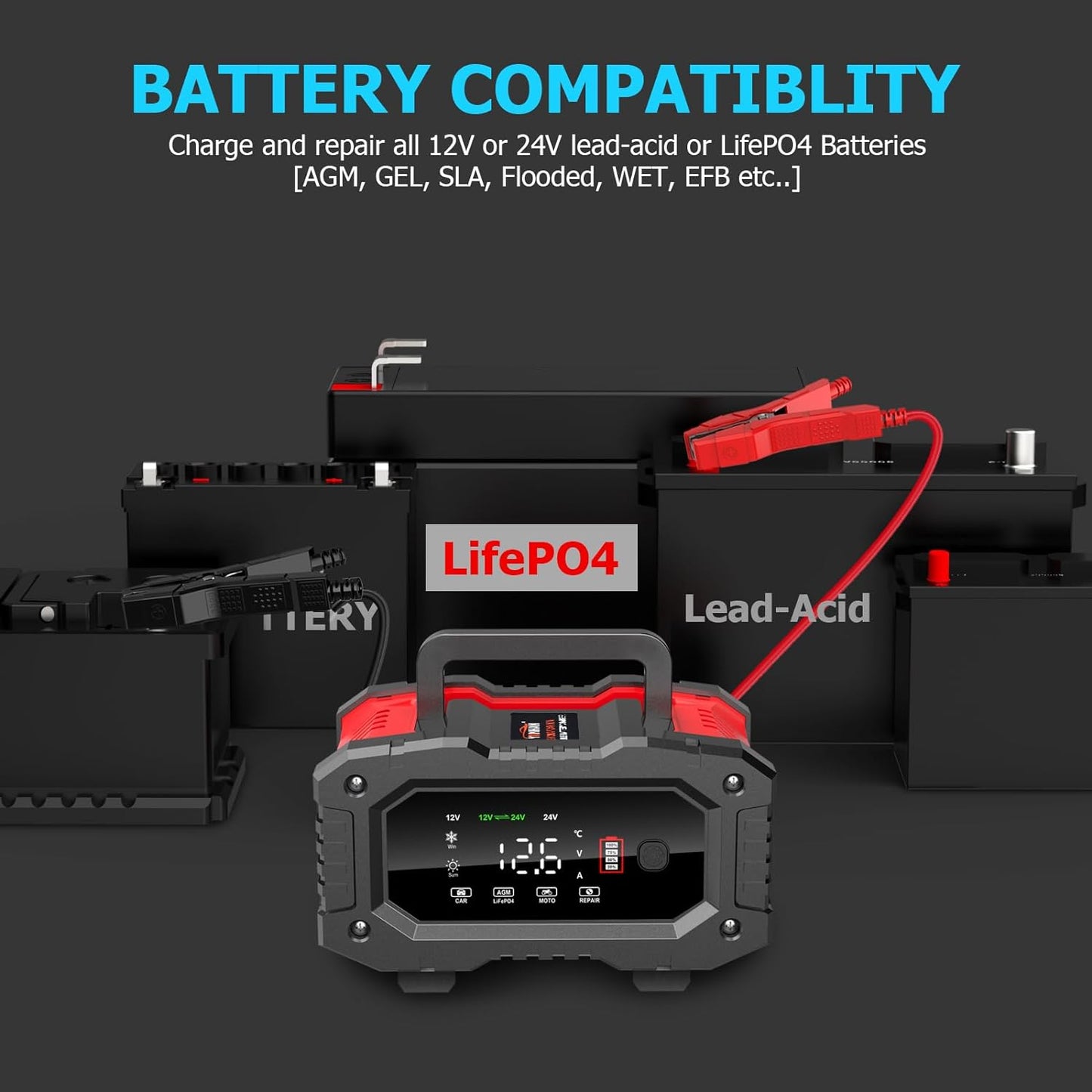 YONHAN Battery Charger 20A 12V/24V LiFePO4 Lead Acid Fully Automatic Battery Maintainer, Car Battery Trickle Charger Automotive w/Repair, Winter Mode, for AGM, STD, Gel, Deep Cycle Batteries