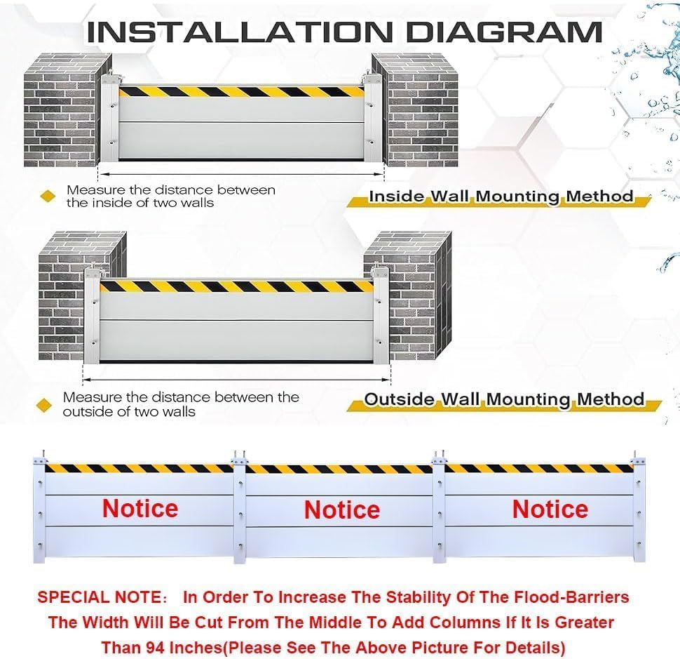 Reusable Heavy Duty Aluminum Flood Barriers for Home Exterior, Flood Protection Barriers Water Barrier Door Quick Detachable Garage Doors Detachable Mobile Rain Water Baffle ( H 39.4 inch L 15.5FT)