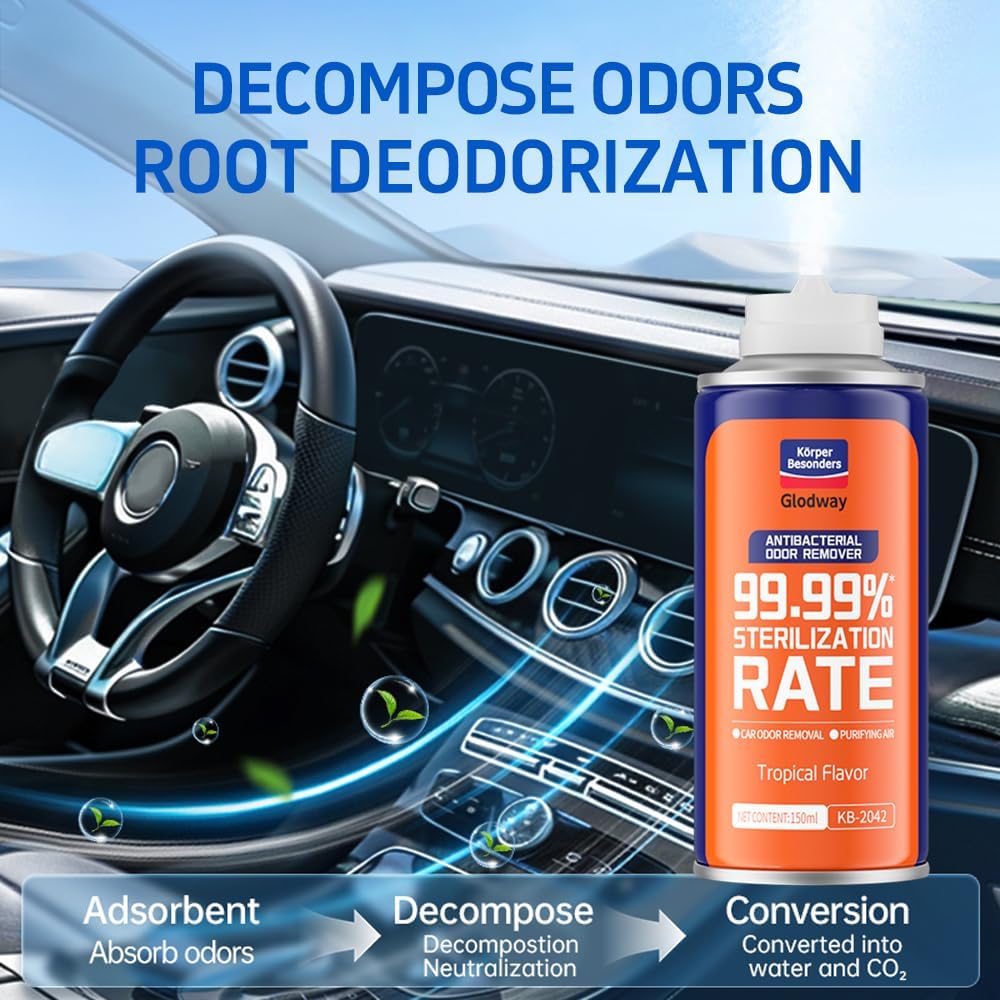 Glodway Whole Car Air Refresher,Odor Eliminator Remover Spray For Car,Tropical Flavor Strong Freshener With Odour Eliminator Technology,Long-Lasting Scent,6 Ounce(Pack of 1)