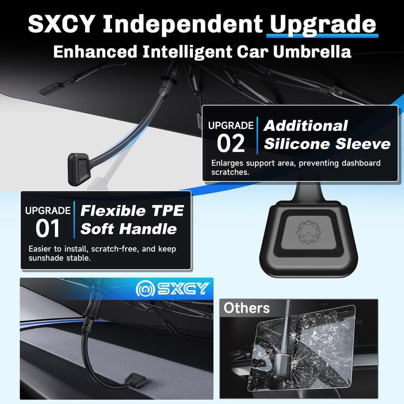 SXCY for 2024 2025 Acura ZDX Windshield Umbrella Sunshade [Easier Foldable] for 2025 Acura ZDX Accessories 2025 ZDX Sunshade Umbrella for 2025 ZDX Windshield Sun Shade Umbrella