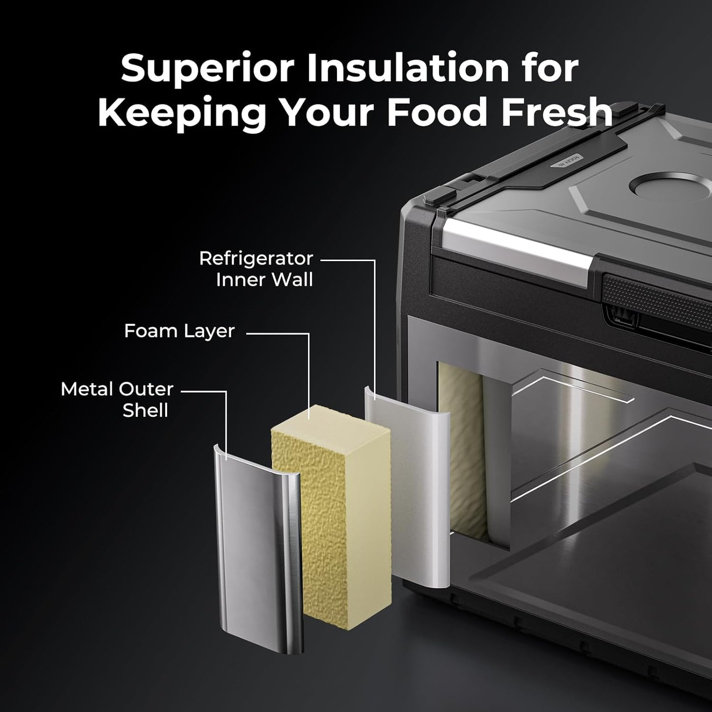 BougeRV 12 Volt Portable Refrigerator, 55 Quart Rocky V2.0 Dual Zone Car Fridge Freezer with APP Control, Compressor Cooler 12/24V DC, 110~240V AC for Overlanding, Camping, Travel, RV, Truck