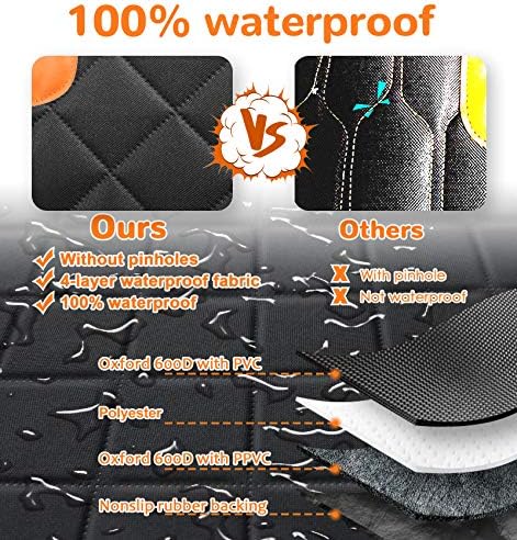 URPOWER 6-in-1 Dog Car Seat Cover - Image 3