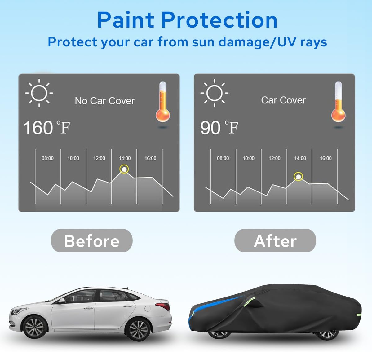 Avecrew Car Cover Custom Fit for Toyota Corolla, Waterproof All Weather Full Exterior Cover Rain Snow UV Protection Cover with Side Door Zipper Design