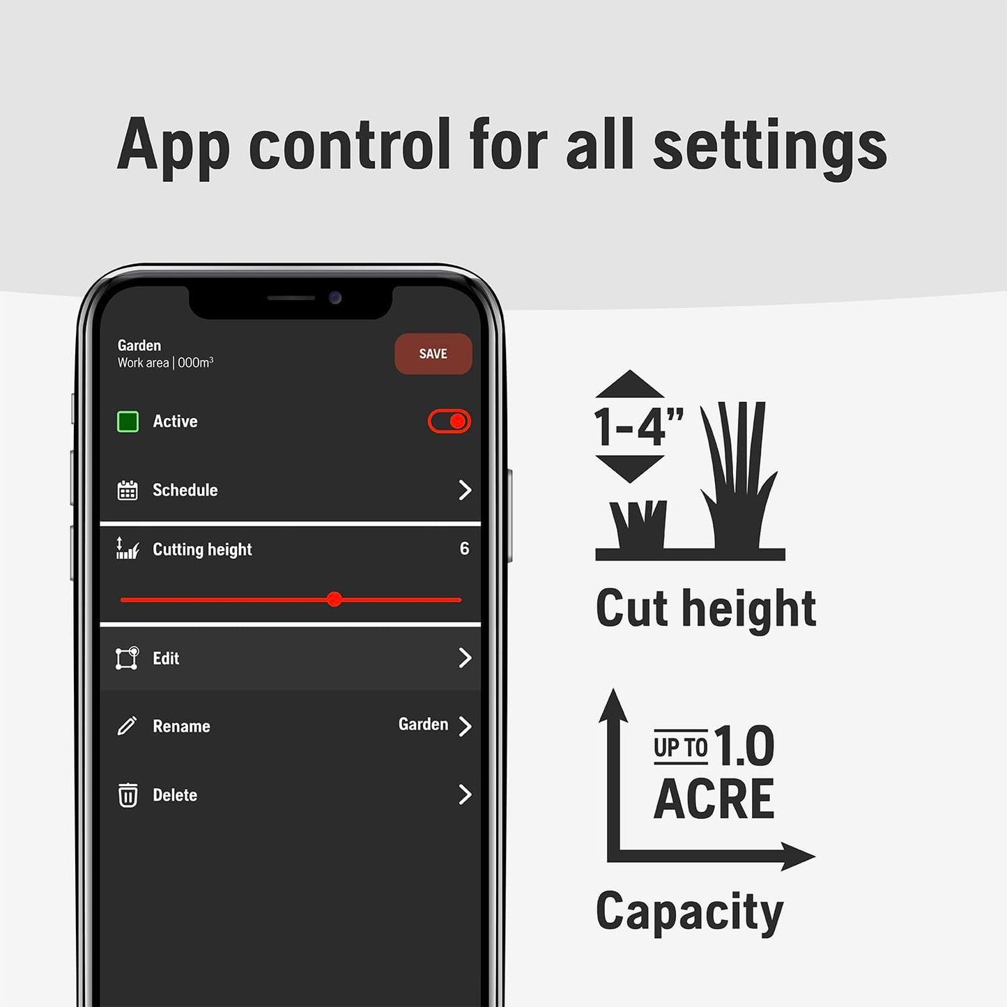 Husqvarna 420iQ Automower Robotic Mower, 1 Acre Mowing Capacity, Wire Free Robot Lawn Mower with Charging Station, RS1 EPOS Reference Station and Replacement Blades