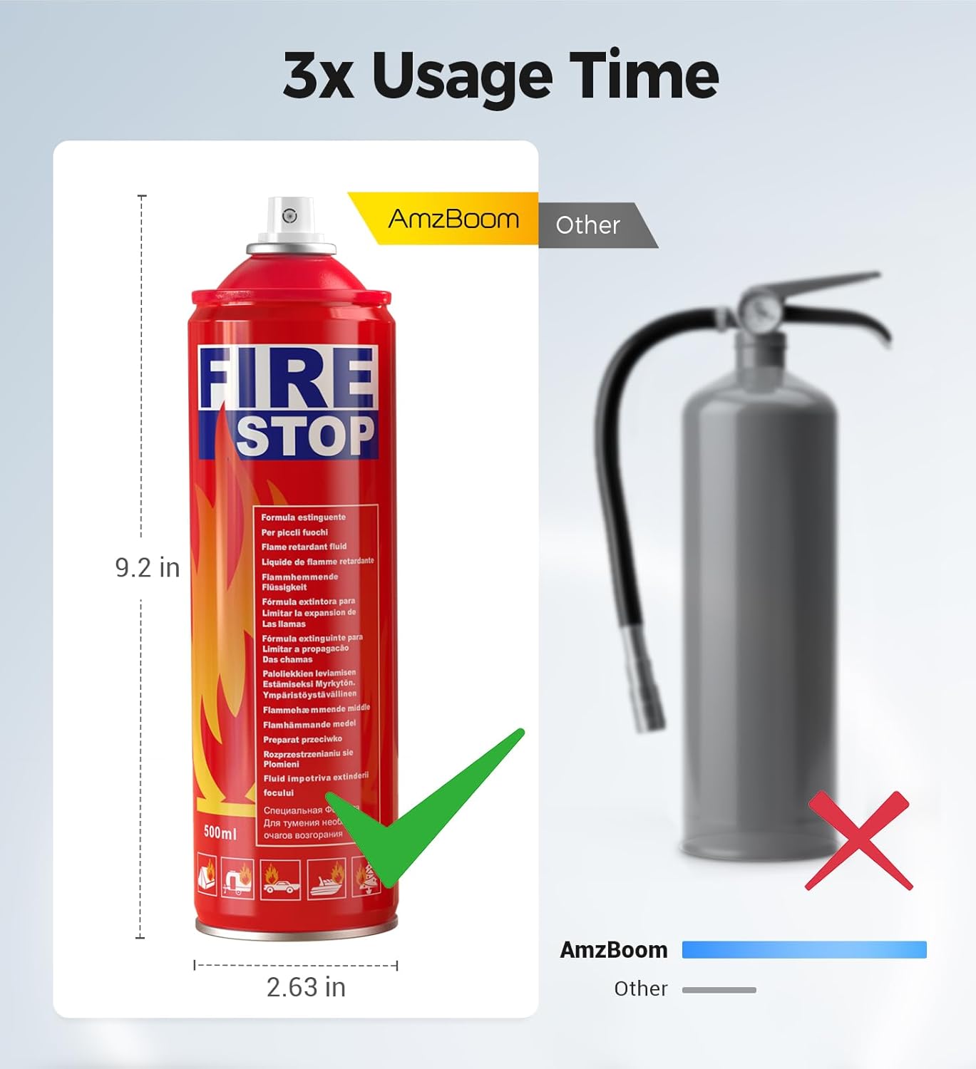 3-Pack Fire Extinguisher for Home, Kitchen, Car, Camping & Electronics - ABC/K Class with Mounts - Portable, Long-Lasting.