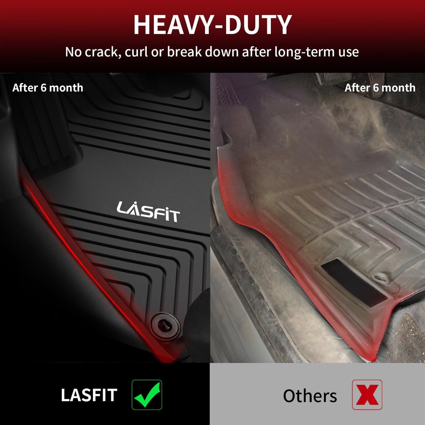 LASFIT Floor Mats for Honda Accord Sedan 2023 2024 2025 2026 (Include Gasoline & Hybrid), All Weather TPE Car Floor Liners,1st & 2nd Row, Black
