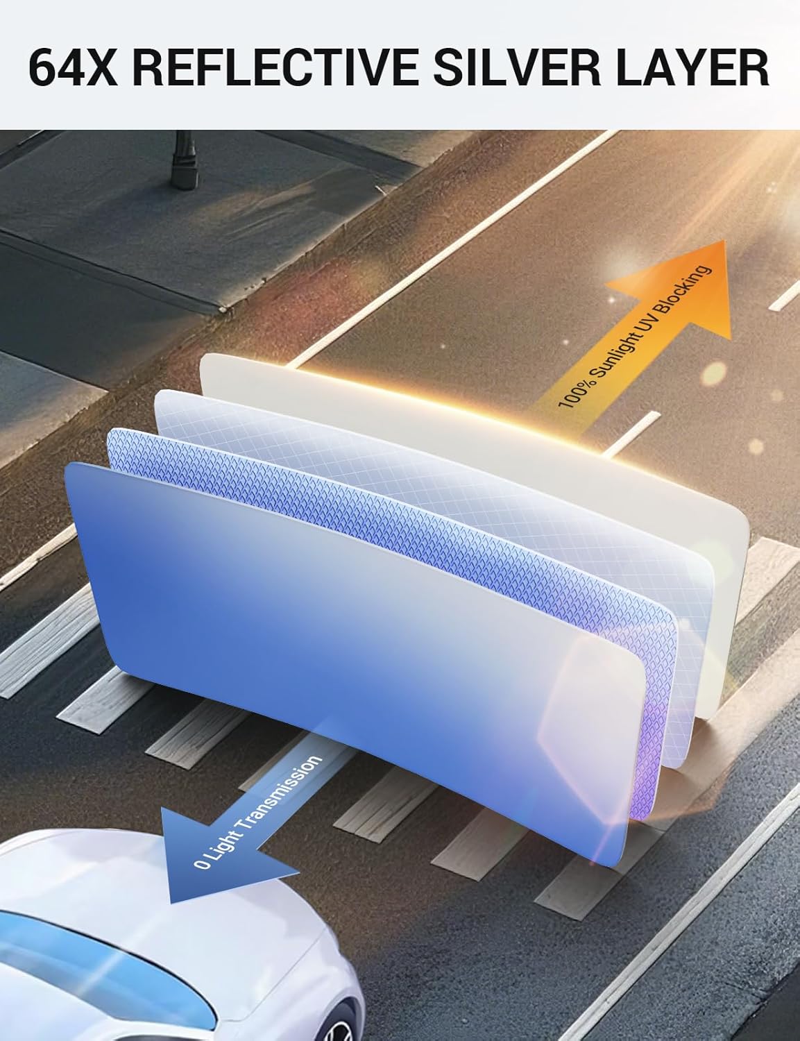 Proadsy for Ford Expedition 2018-2024 2025 Windshield Sun Shade 4-Layer Foldable Front Sunshade Protector Sun Visor Blocks UV Rays Keep Car Cooler