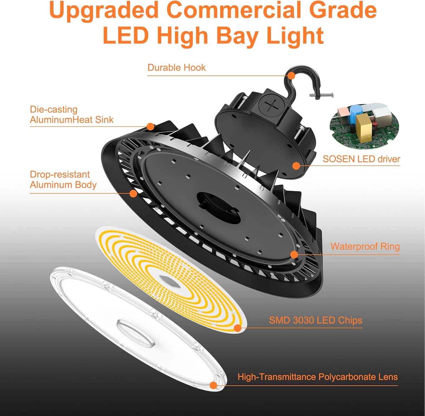 LED High Bay Lights, 240W UFO High Bay LED Shop Lights, 36000LM Adjustable CCT(5700K 5000K 4500K) & Power(240W 200W 150W), 0-10V Dimmable, 5' Cable Plug, IP65 Waterproof, ETL & DLC Listed High Bay