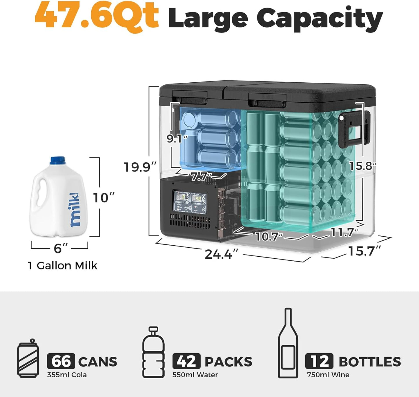 Setpower PT45 Electric Cooler Car Refrigerator,45L Dual Zone Portable Freezer Fridge,Portable Car Fridge,12 Volt Refrigerator for Car,Truck,RV,Vehicles,Travel and Home Use,0℉-50℉