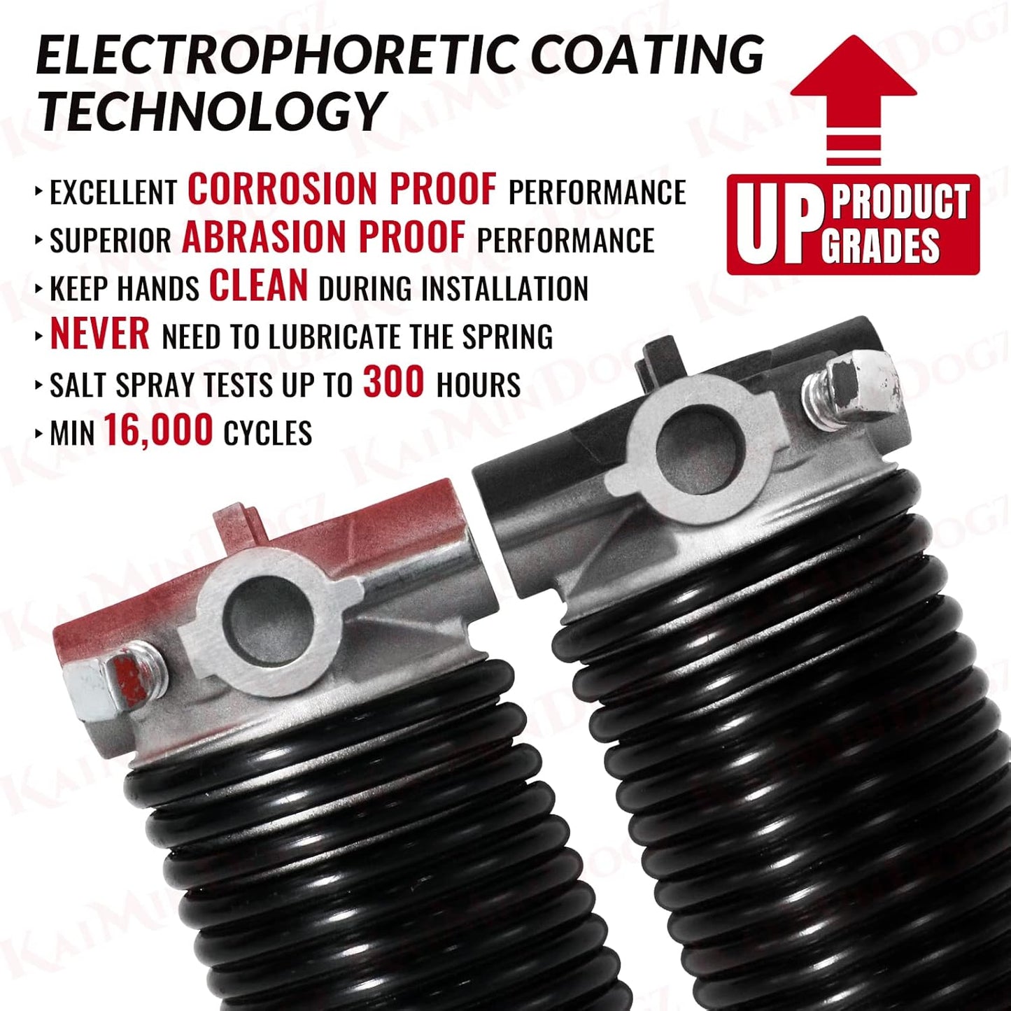 Pair of 1.75" Garage Door Torsion Springs Set with Non-Slip Winding Bars&Gloves, High Precision Electrophoresis Oil-Free Black Coated for Replacement, MIN 16,000 Cycles (0.225 x 1.75"x 25")