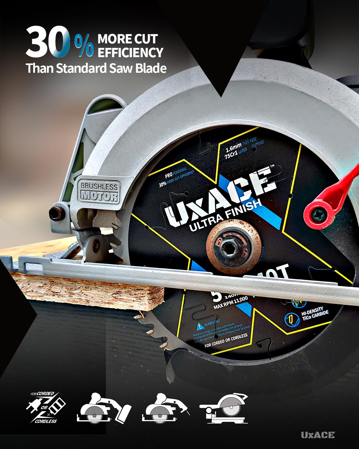 6-1/2-Inch 24-Tooth Circular Saw Blade with 5/8-Inch Arbor, Framing Wood Cutting, Carbide Tip, Thin Kerf, for Plywood, MDF, OSB, Laminated, 10 Pack