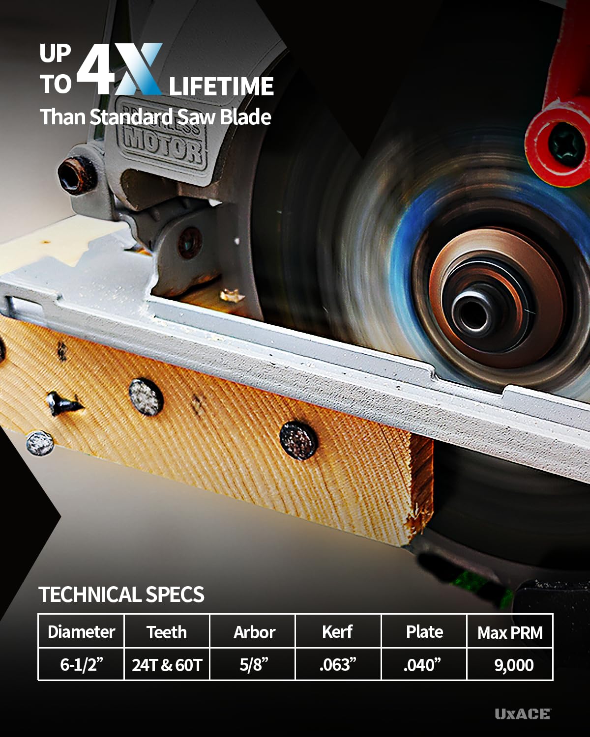 6-1/2-Inch 24&60-Tooth Circular Saw Blade with 5/8-Inch Arbor, Framing & Ultra Finish Wood Cutting, Carbide Tip, Thin Kerf, for Plywood, MDF, OSB, Laminated, 2 Pack