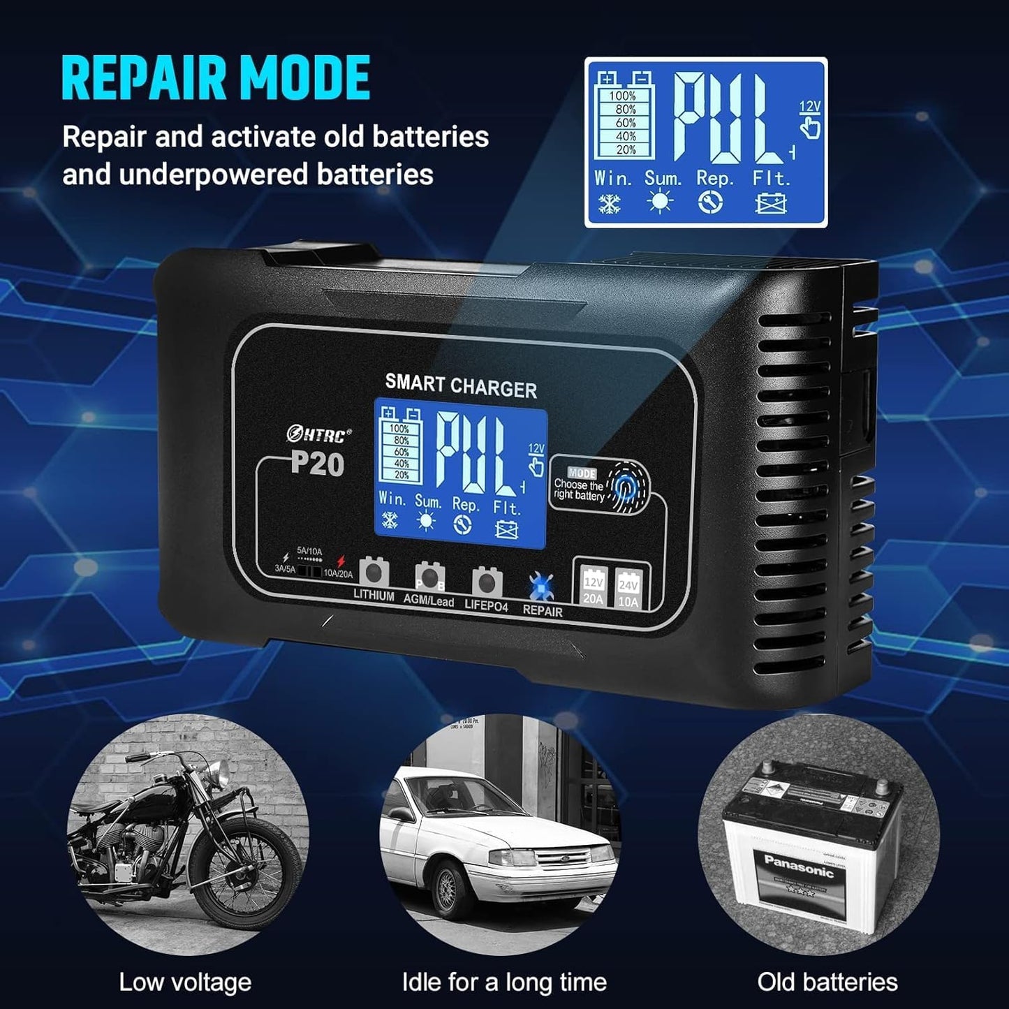 20Amp Smart Lithium Battery Charger, 12V and 24V, Lifepo4, Lead-Acid (AGM/Gel/SLA.) Car Battery Charger, Maintainer Cycle Charger Trickle Charger Battery Desulfator for Boat, Motorcycle