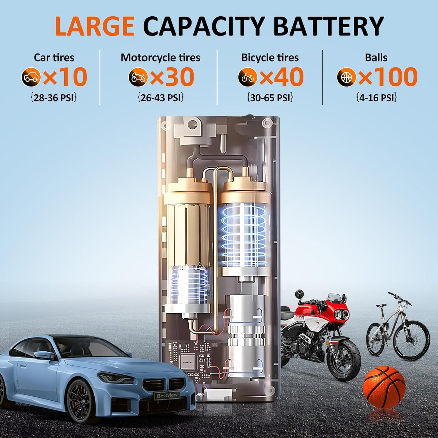 Bestview Tire Inflator Portable Air Compressor-150PSI Air Compressor 4X Faster, Equipped with Digital Pressure Gauge and LED Light,Suitable for Cars, Bicycles, Motorcycles and Ball Sports Equipment