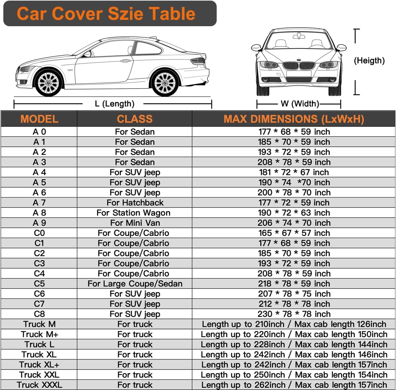 Kayme 7 Layers Heavy Duty SUV Car Cover Waterproof All Weather, Full Exterior Cover Outdoor Snow Sun Uv Protection with Zipper for Automobiles, Universal Fit for SUV Jeep (Up to 181 inch)