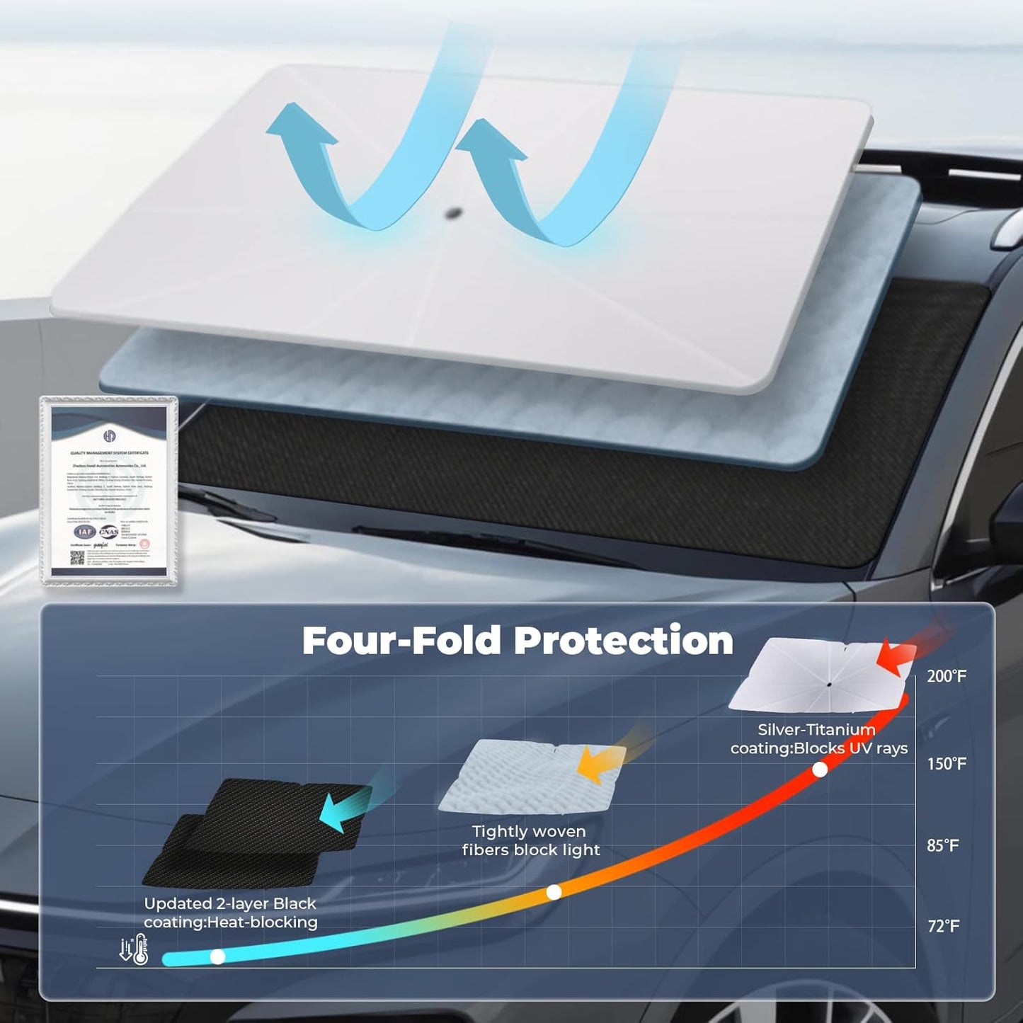 Windshield Sun Shade Umbrella: for Subaru Forester-2019-2024 2025- Front Custom Car Window Shades - Foldable Forester Sunshades Block UV Keep Cool