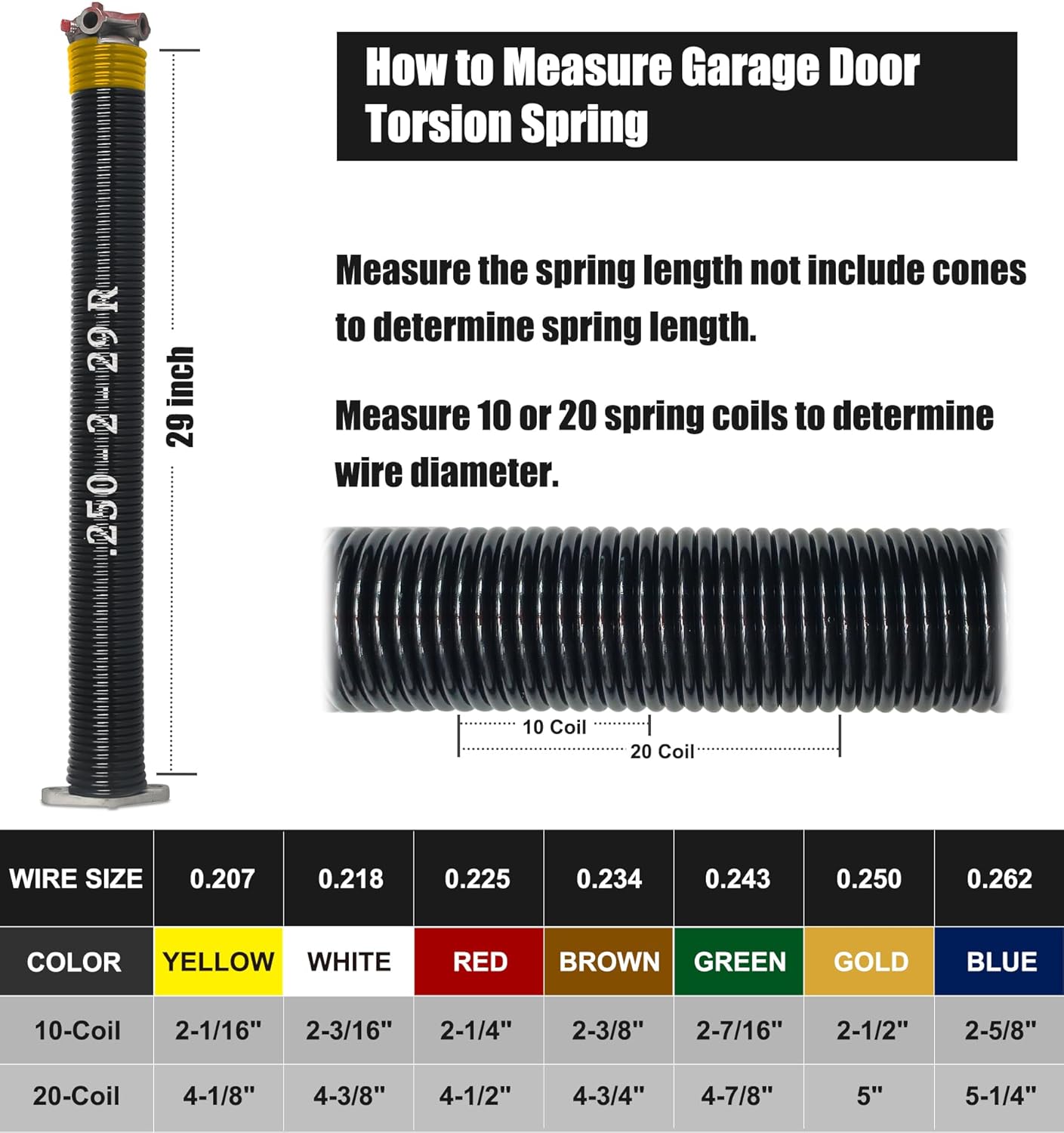 Garage Door Torsion Spring Set, Pair of 2" Electrophoresis Coated Garage Door Spring Replacement with 2 Non-Slip Winding Bars and Bearing, Minimum 16000 Cycles (.250x2x29")