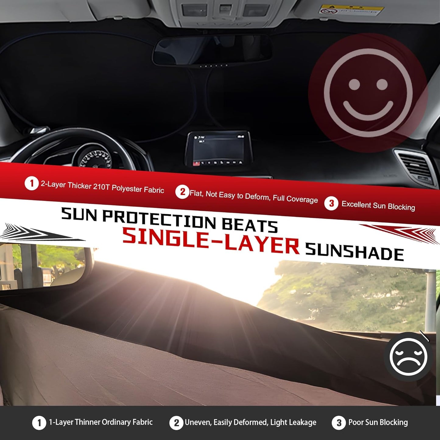 Windshield Sun Shade for 2017-2025 Chrysler Pacifica Minivan Foldable Sun Sunshade for Car Front Window Blocks UV Rays and Heat Automotive Interior Protector Custom Fit Accessories