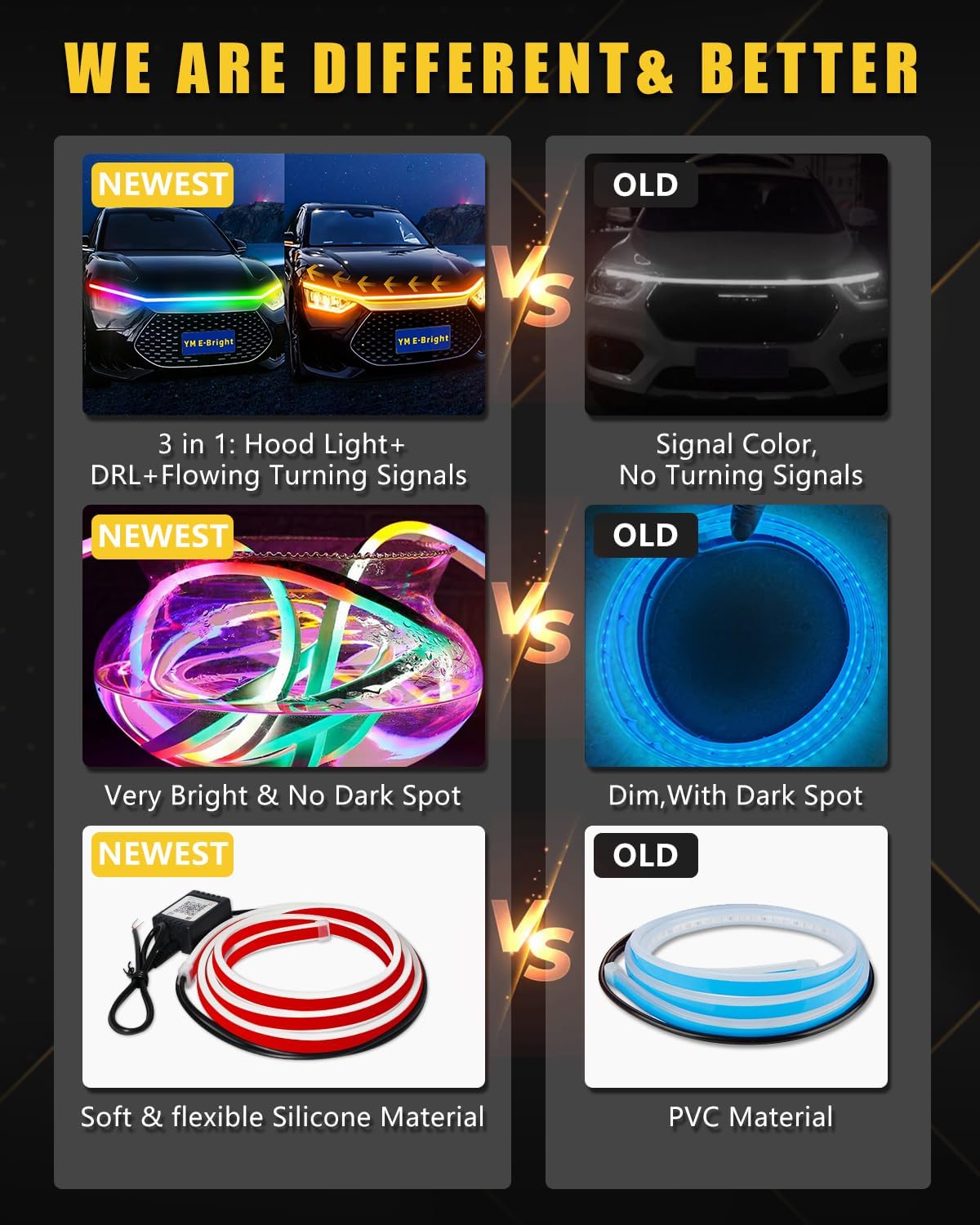 YM E-Bright Car Led Lights Exterior RGB Hood Light Strip Waterproof Multicolor Dynamic Scan Start Up Hoodbeam Kit DRL Daytime Running Lights for Cars,Truck,SUV,APP Control,12V 70inch