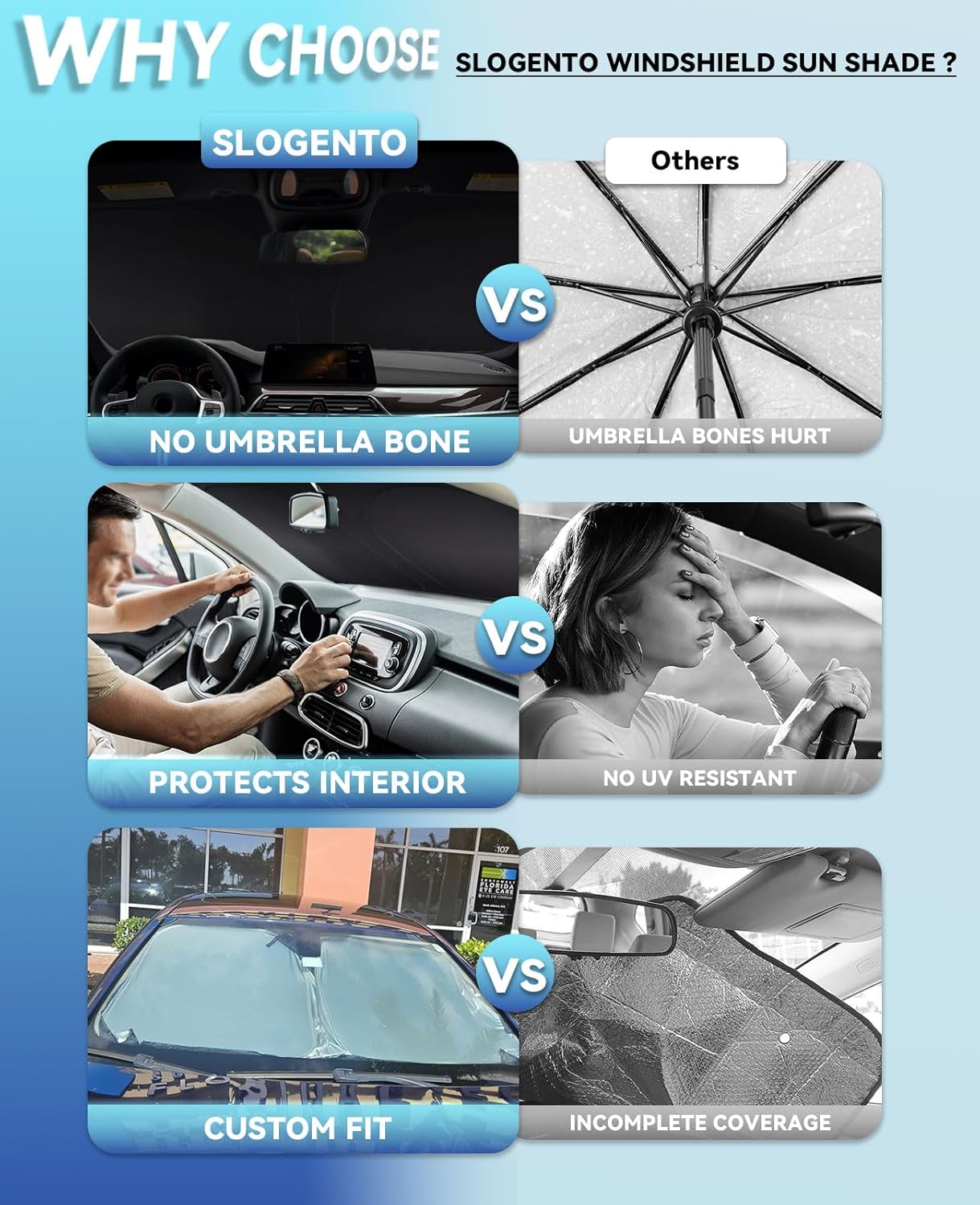 Sun Shade for UX Windshield Sunshades for 2019-2023 2024 2025 2026 Lexus UX SUV Windshield Cover 240T Double Layer Front Window Shields Protector Sun Visor Blocks UV Rays Car Interior Cool Accessories