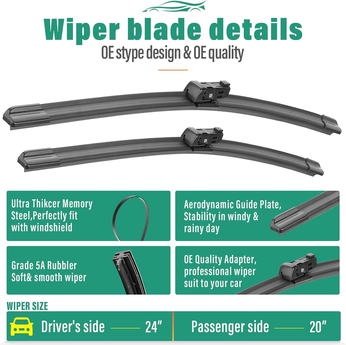 24" 20" 14" Windshield Wiper Blades Replacement for Volvo XC40 2019 2020 2021 2022 2023 2024 / XC 40 Recharge 2021-2024 / V90 Cross Country 2017-2024 Premium All Weather Front Rear Wipers-(Pack of 3)