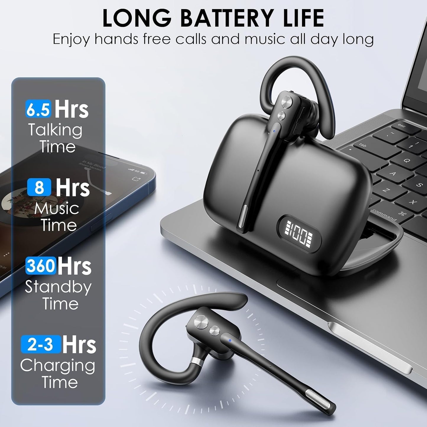 Bluetooth Headset, Wireless Bluetooth Earpiece with Dual-Mic & Noise Canceling, Single Ear Headset with Mute for Business, Remote Work, V5.3 Hand-Free Headset for iOS Android Cell Phone (Black)