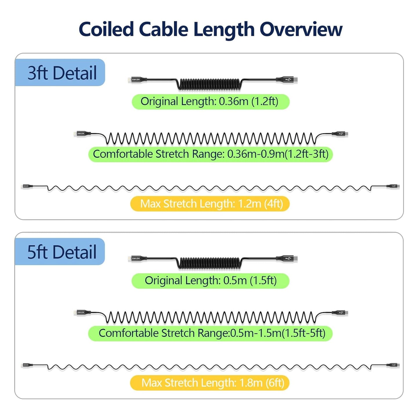 AGVEE 5ft Coiled Short USB-C to Lightning Charging Cable [MFI Certified] 30W PD Fast Charger Cord in Car for iPhone 14/13/12/11/XS/8/7/6/5 CarPlay, iPad, iPod, Black