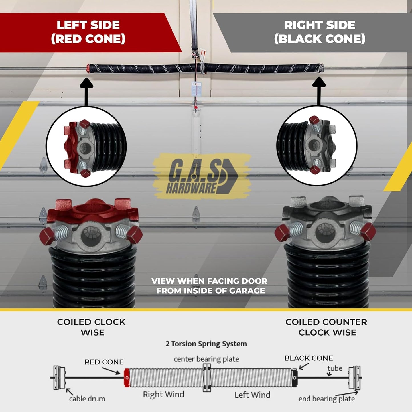 Garage Door Torsion Spring 225x1.75x29 Includes 1” Steel Bearing, Gloves, Manual, and Winding Bars for Right Side of Garage Door Precision E-Coating 5-Year Warranty Min. 30,000 Cycles (Black Cone)