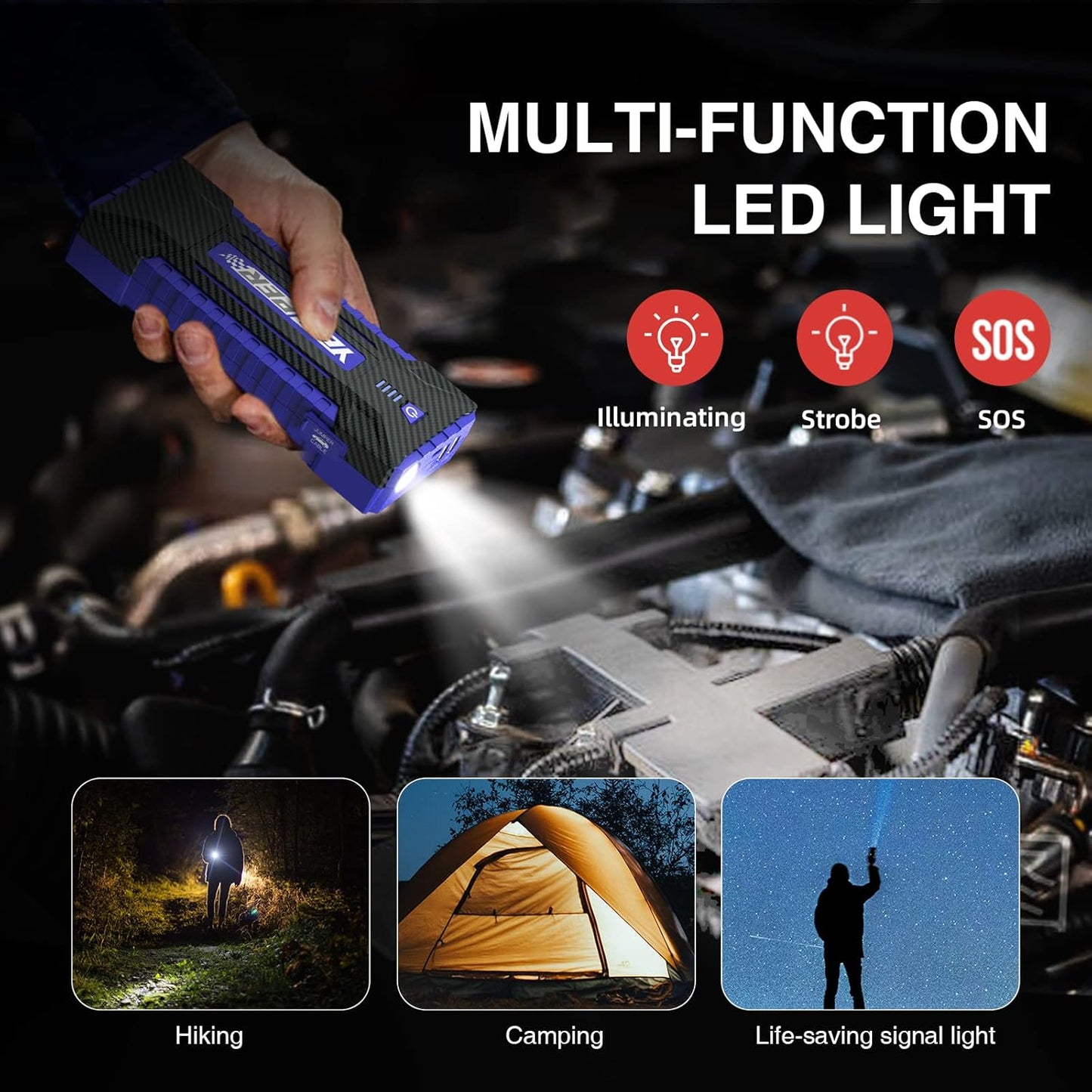 YESPER Jump Starter Portable, 4120A Peak Car Jumper Starter Jump Box(for All 12V Gas10.0L Diesel Engine), Booster Pack Jump Starter with DSLI Safe Tech& DC 15V Ports
