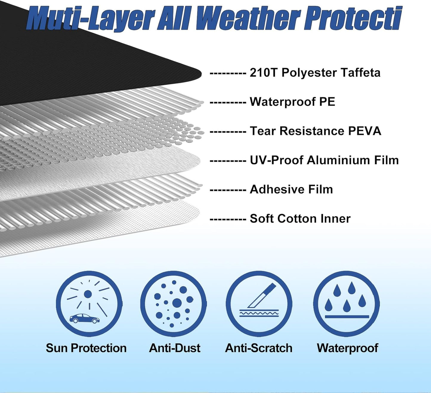 Waterproof Car Covers for 2002-2021 Mini Cooper/Cooper S 2-Door(Black) 210T Custom 6 Layers Heavy Duty Waterproof All Weather Protection Outdoor