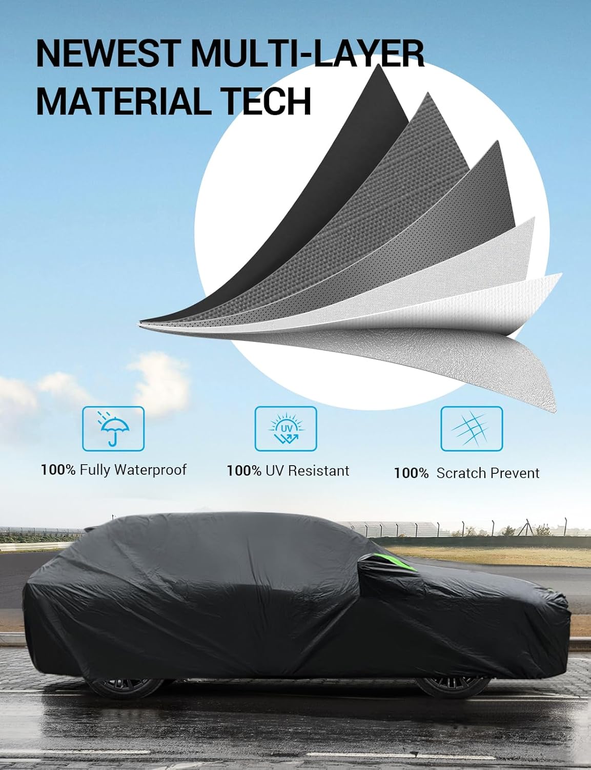 Proadsy 2025 Upgrade Car Cover Custom Fit for 2017-2025 Kia NIRO NIRO EV/Hybrid, Waterproof All Weather for Automobiles, Full Exterior Cover Rain Snow Sun Protector Indoor Outdoor Car Cover