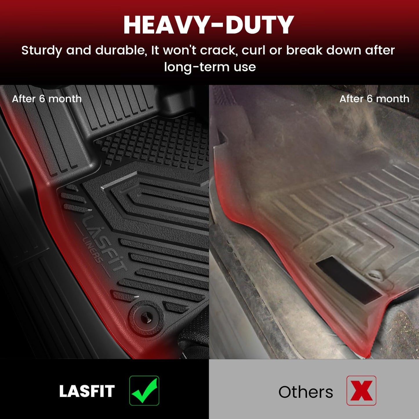 LASFIT Floor Mats & Cargo Liner with Backrest Mat for Chevy Traverse 2024-2026 (Only 7 Seats) & GMC Acadia 2024-2026 (Only 7 Seats) & Buick Enclave 2025-2026, All Weather TPE Custom Fit Floor Liners